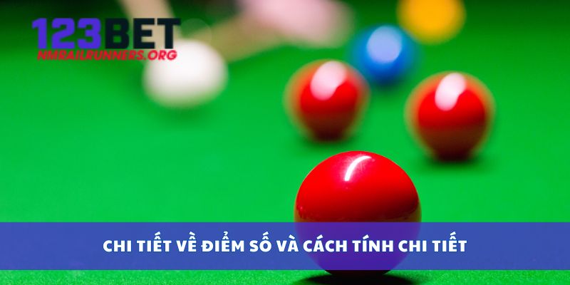 Chi tiết về điểm số và cách tính chi tiết
